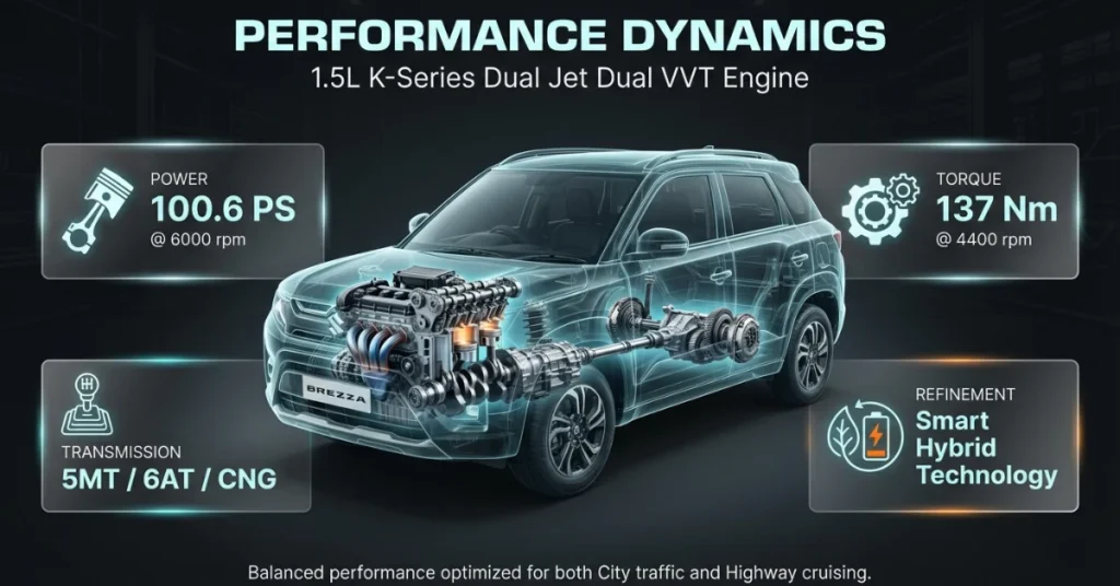 Maruti Brezza 2026 Front Design