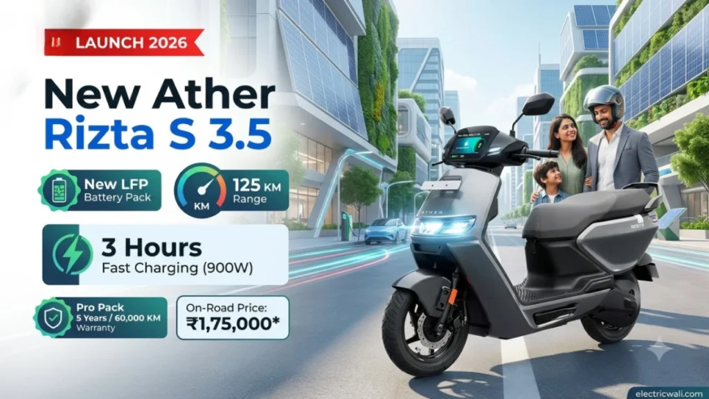 New Ather Rizta