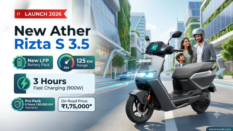 New Ather Rizta